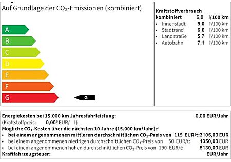 Citroën Spacetourer Diesel 180 XL Plus EAT8 5 Türen