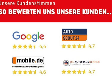 Audi A5 TDI 150 kW S tr quatt edition one Avant 5 Türen