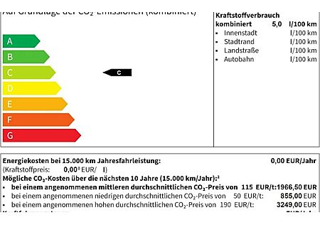 Citroën C3 Hybrid 100 ë-DCS6 PLUS 5 Türen