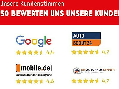 VW Polo 1.0 TSI 70kW DSG ENERGY 5 Türen