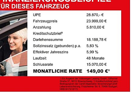 Skoda Fabia 1.0l TSI 85kW Tour 5 Türen