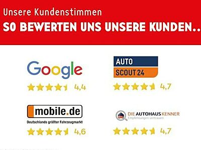 VW Polo 1.0 TSI 70kW ENERGY 5 Türen