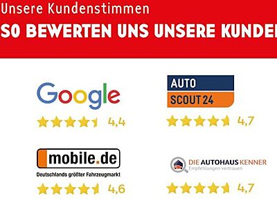 VW ID.7 86 kWh 250 kW 4MOTION GTX Tourer 5 Türen