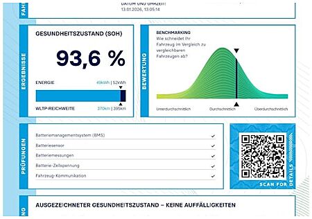 Renault ZOE Life R110/Z.E. 50 Batteriemiete 5 Türen
