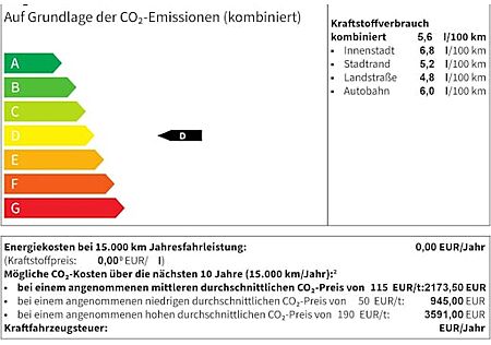 Citroën C3 Turbo 100 MAX 5 Türen