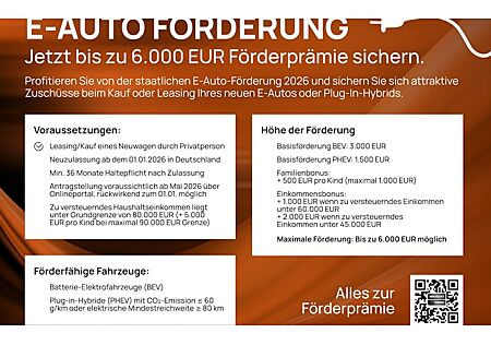 BMW iX1 eDrive20 5 Türen