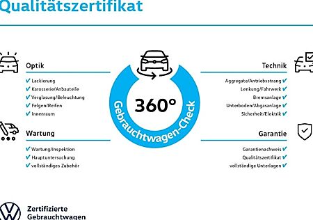 VW Arteon 2.0 TDI SCR 147kW DSG 4MOTION R-Line S.B 5 Türen