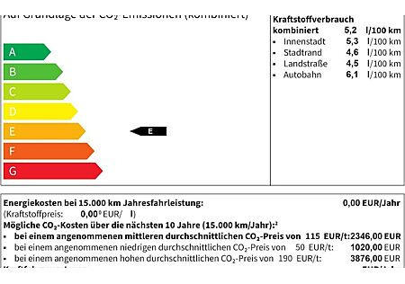 Citroën Berlingo BlueHDi 100 S&S M 4 Türen