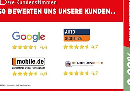Audi A3 35 TDI S tronic advanced Sportback 5 Türen