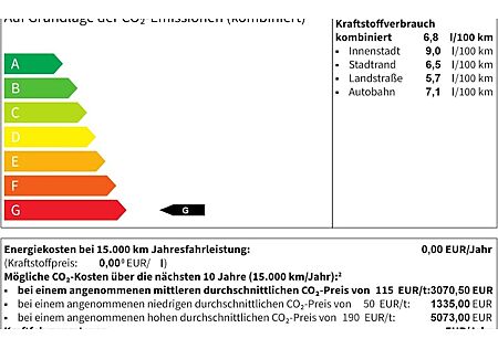 Citroën Spacetourer Diesel 180 M Plus EAT8 5 Türen