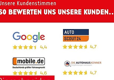 Audi A4 35 TFSI S tronic advanced Avant 5 Türen
