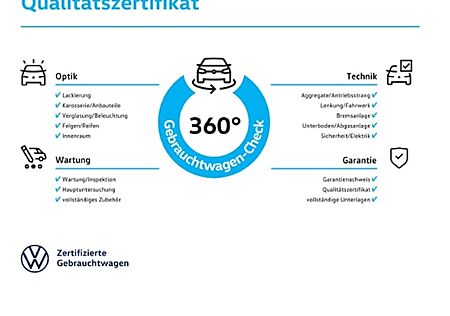VW T-Roc 2.0 TDI SCR DSG GOAL 5 Türen