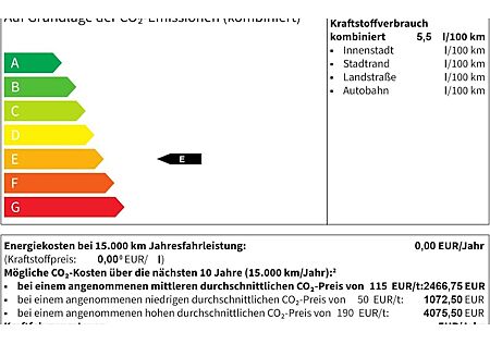 Citroën Berlingo BlueHDi 100 S&S M PLUS 4 Türen