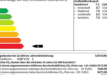 Citroën Spacetourer 2.0 BlueHDi 180 M Plus EAT8 5 Türen