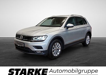 VW Tiguan 1.5 TSI Comfortline