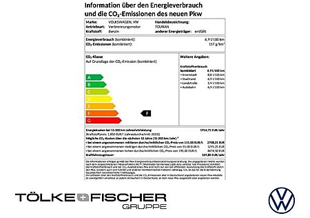 VW Touran Highline 1.5 l TSI OPF 7-Gang-DSG