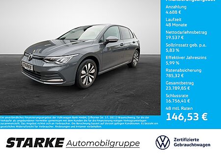 VW Golf 1.5 TSI Move