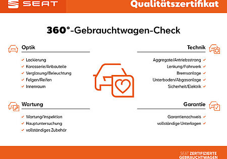 Seat Ateca 1.5 TSI ACT DSG Xperience