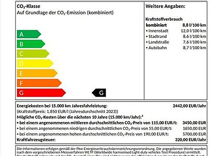 VW T-Roc R 2.0 TSI DSG 4Motion, Pano, AHK,