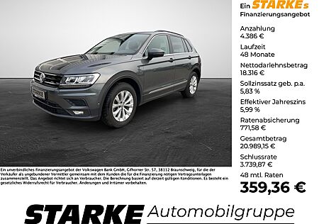 VW Tiguan 1.5 TSI Comfortline