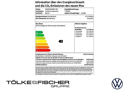 VW T-Cross R-Line 1.5 l TSI ACT OPF 7-Gang-DSG