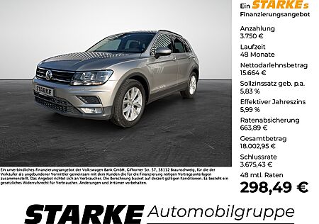 VW Tiguan 2.0 TDI Comfortline