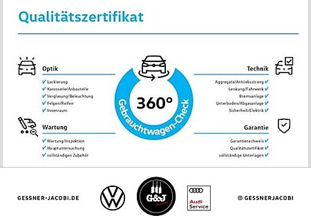 VW Golf 1.5 TSI Move ACC AppConnect PDC