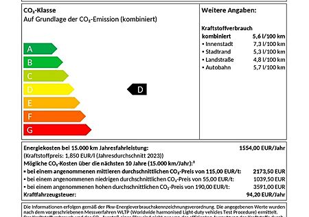 Skoda Octavia Kombi 1.5 TSI DSG Selection Plus LED-Matrix Panodach Navi SmartLink