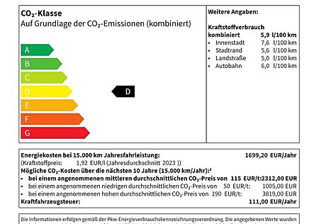 VW T-Cross R-Line 1.5 TSI DSG R-line *BEATS*AHK*NAVI