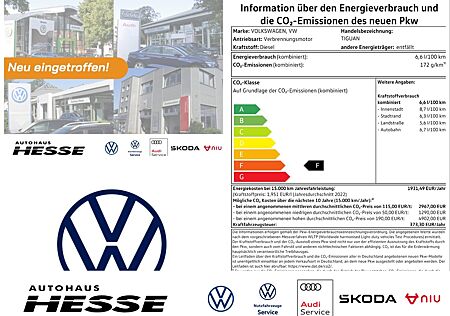 VW Tiguan 2.0 TDI R-Line 4 Motion DSG, IQ-Light, Pano