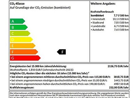 VW T-Roc 2.0 TSI DSG 4Motion R-Line, Pano, AHK, RFK