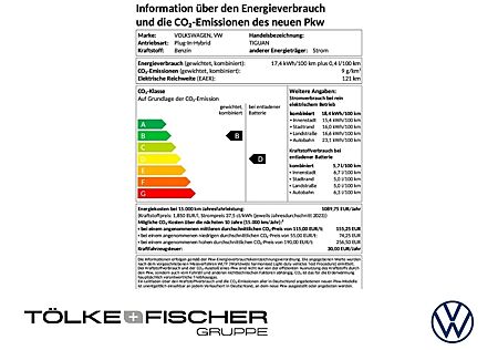 VW Tiguan Elegance 1.5 l eHybrid OPF / 85 kW (115 P