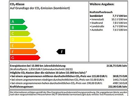 VW T-Roc 2.0 TSI 4M DSG R-Line, Pano, RFK, AHK, SH