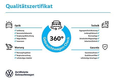 VW Up ! e-! United KLIMA DAB APP CONNECT