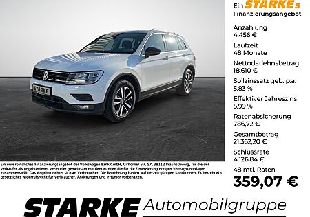 VW Tiguan 2.0 TDI IQ.Drive