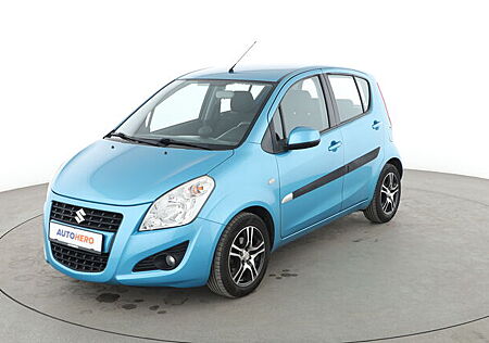 Suzuki Splash 1.2 Active+