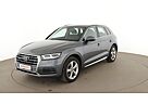 Audi Q5 2.0 TDI Sport quattro