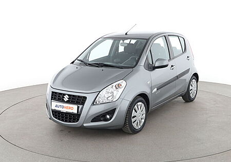 Suzuki Splash 1.2 Active+