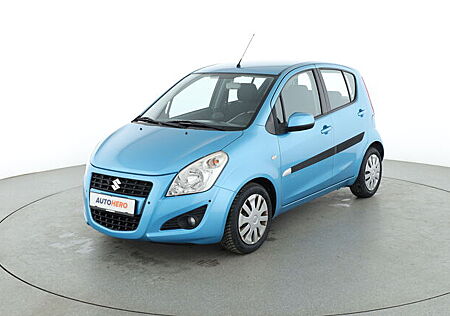 Suzuki Splash 1.2 Active+
