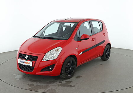 Suzuki Splash 1.2 Active+