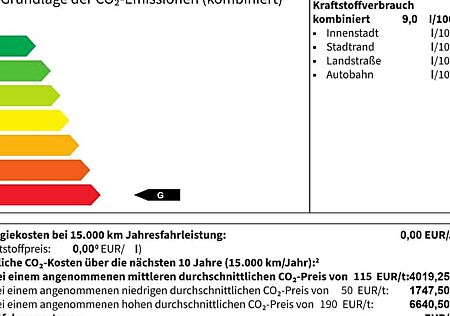Citroën Jumper 35 L3H2 BlueHDi 180 Automatik 4 Türen