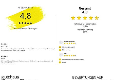 Ineos Grenadier 3.0L Twin-Turbo-Diesel 5 Türen