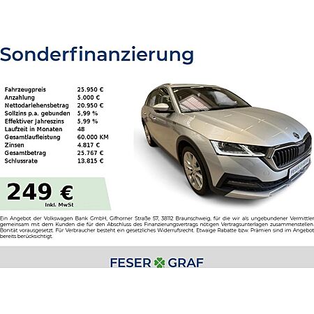 Skoda Octavia leasen