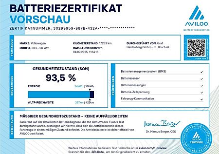 VW ID.3 Volkswagen Pro