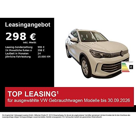 VW Tiguan leasen