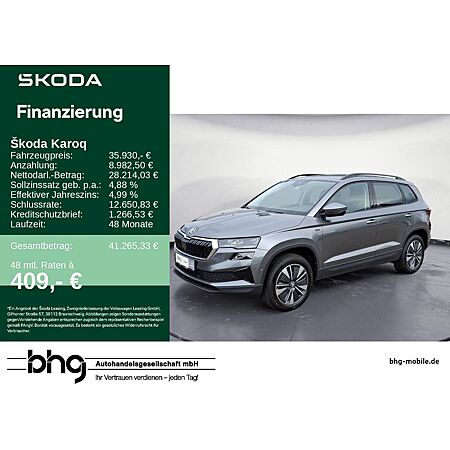 Skoda Karoq leasen