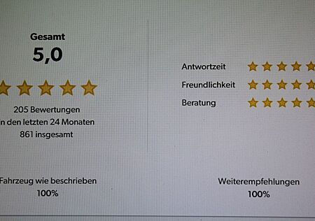 Audi A3 1.9 TDI Cabriolet Leder NAVI XENON 135 Tkm.