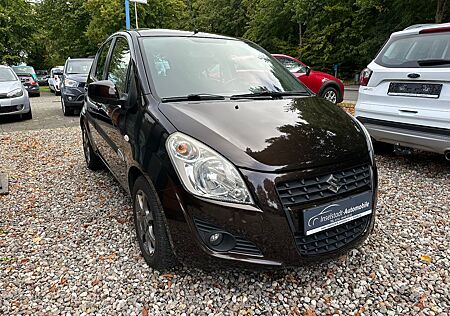 Suzuki Splash Active+