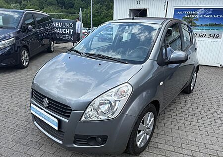 Suzuki Splash