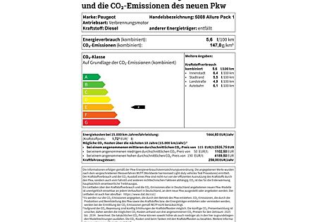 Peugeot 5008 Allure Pack 1.5D AT +KAMERA+NAVI+7-Sitzer